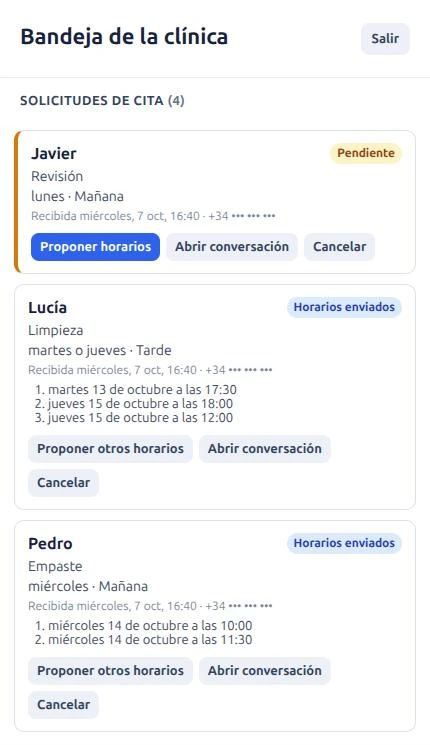 Bandeja de solicitudes de cita: tres solicitudes con su estado, el tratamiento y los días preferidos, y botones para proponer horarios.